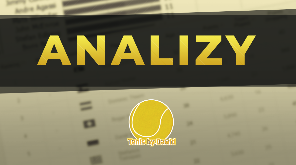 Analizy Analiza - typy bukmacherskie
