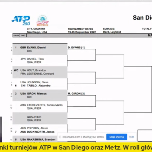 ATP - Hurkacz