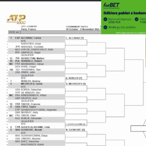 ATP Paryż - typy
