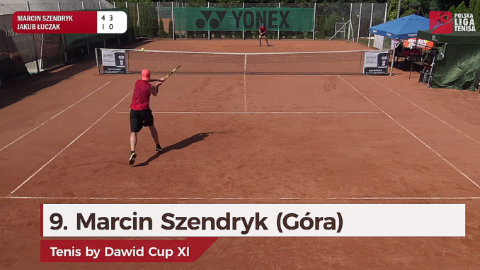 Tenis by Dawid Cup XI