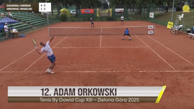 Tenis by Dawid Cup XIII - top zagrań Tenis by Dawid Cup XIII