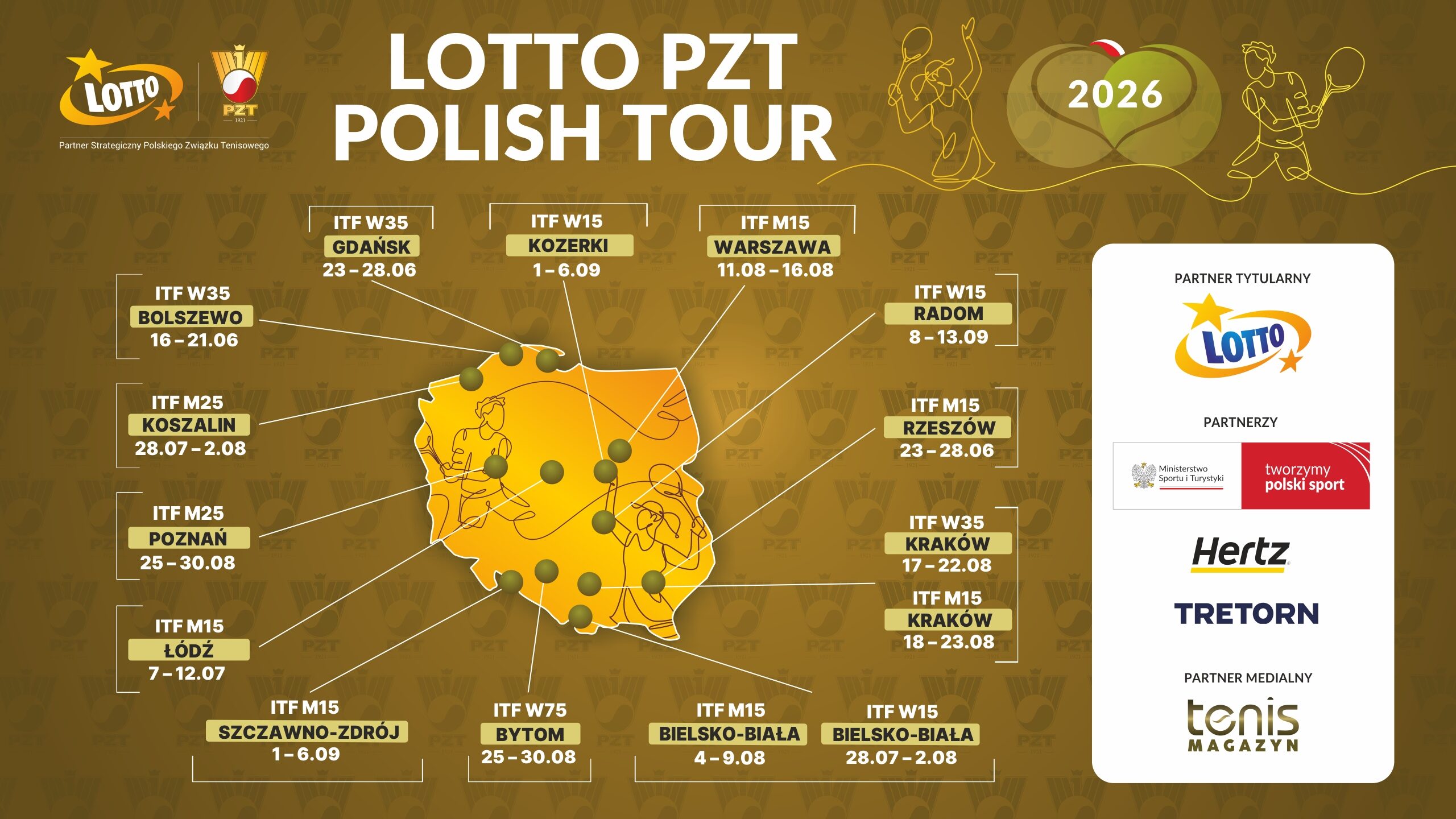 Rekordowy cykl LOTTO PZT Polish Tour