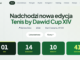 Tenis by Dawid Cup - strona główna