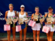 ITF W15 Bielsko-Biała